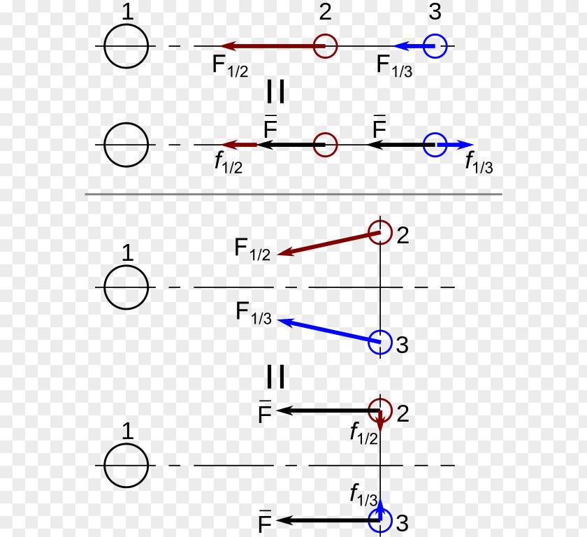 Line Point Drawing PNG