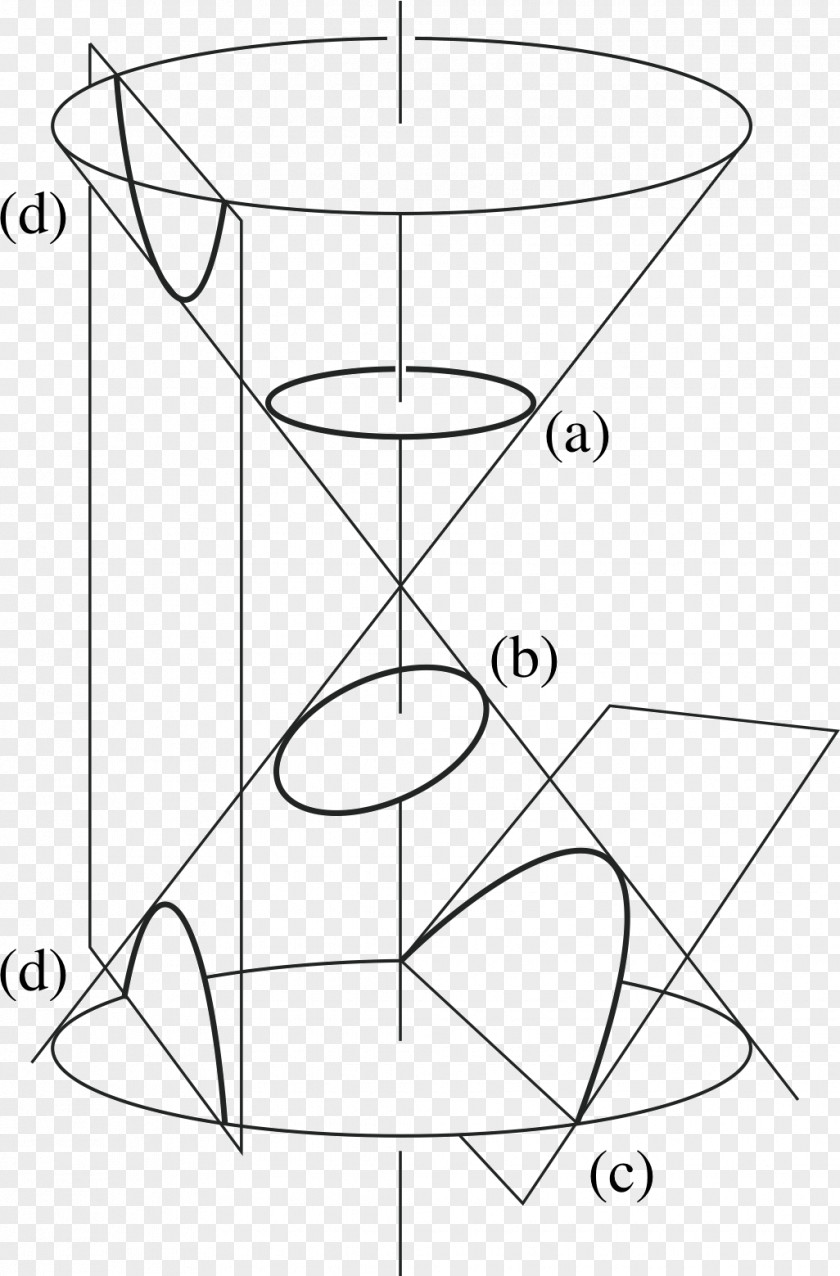 Section 71 Founding Conic Line Cone Circle Mathematics PNG