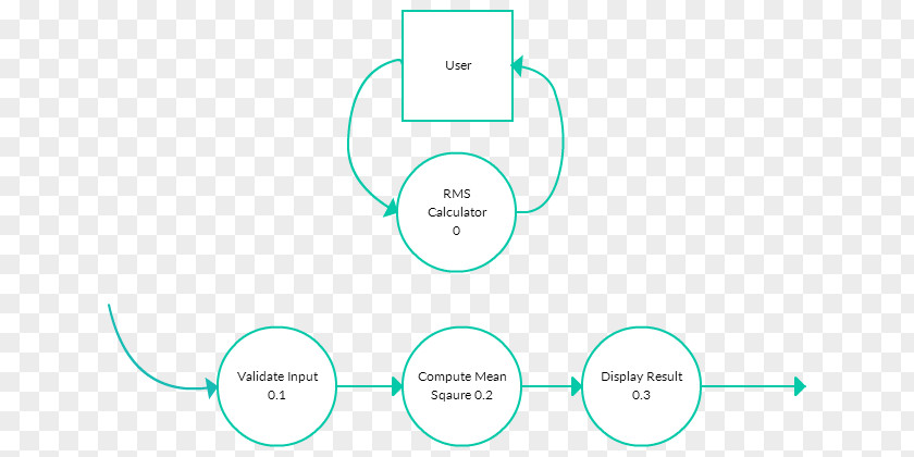 Creative Chart Technology Line Angle Brand Diagram PNG