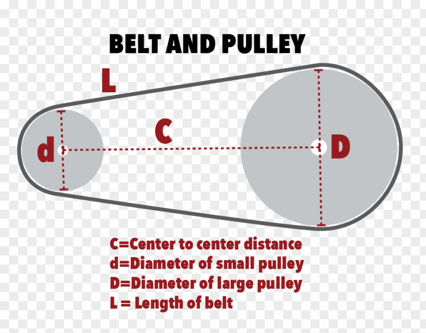 Diagram Pulley Idea Brand PNG