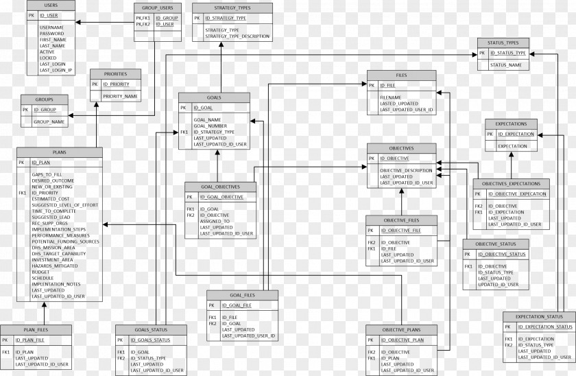 Giger Project Plan Architectural Engineering Management PNG