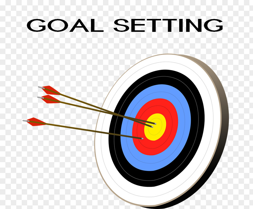 Goal Setting TAILored Pet Services LLC Plan Thought PNG