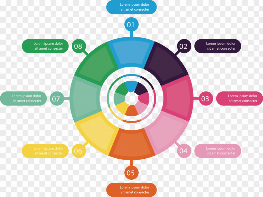 Color Ring Wheel Chart Circle Infographic PNG