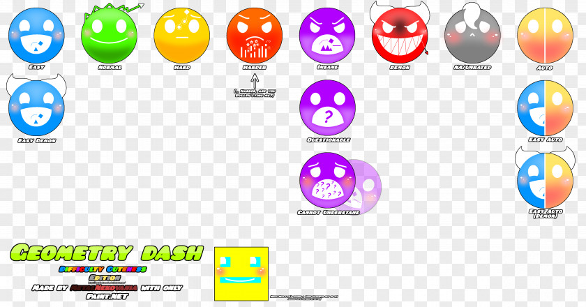Help Others Geometry Dash Face Drawing PNG