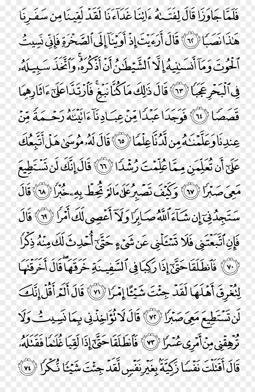Quran Kareem Surah Al-Kahf Al-Baqara Al-Anfal PNG