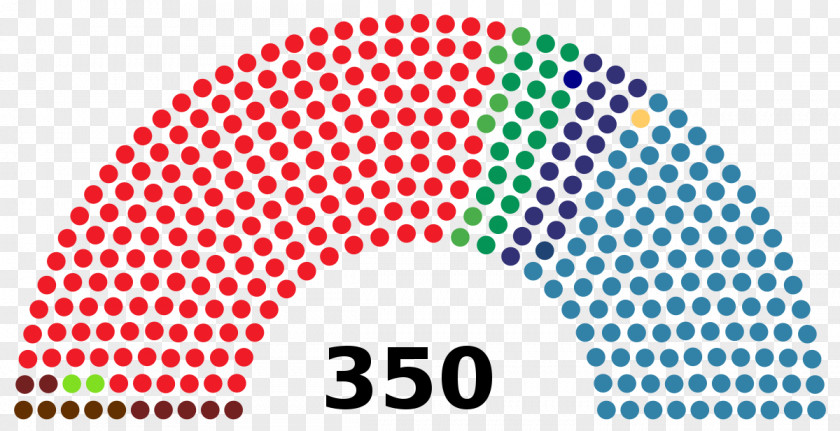 The Nineteen National Congress United States House Of Representatives Lower Legislature PNG