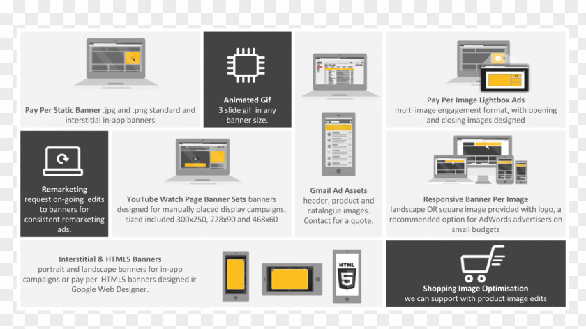 Google Adwords Banner Web Responsive Design Digital Marketing Logo Advertising PNG
