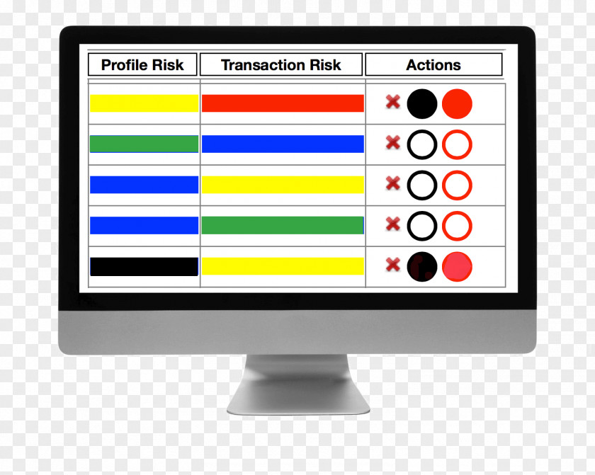 Laundering Computer Monitors Product Design Font Multimedia PNG