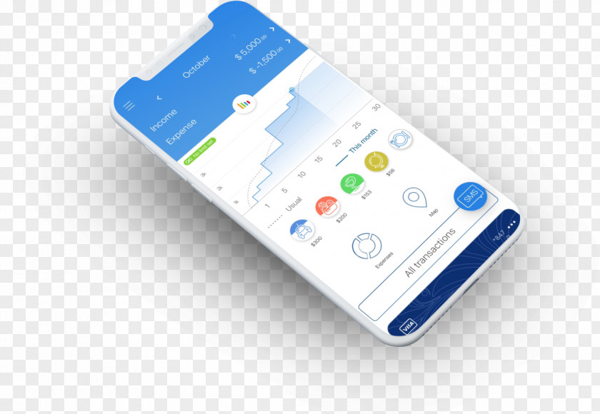 Smartphone User Interface Design Website Wireframe PNG