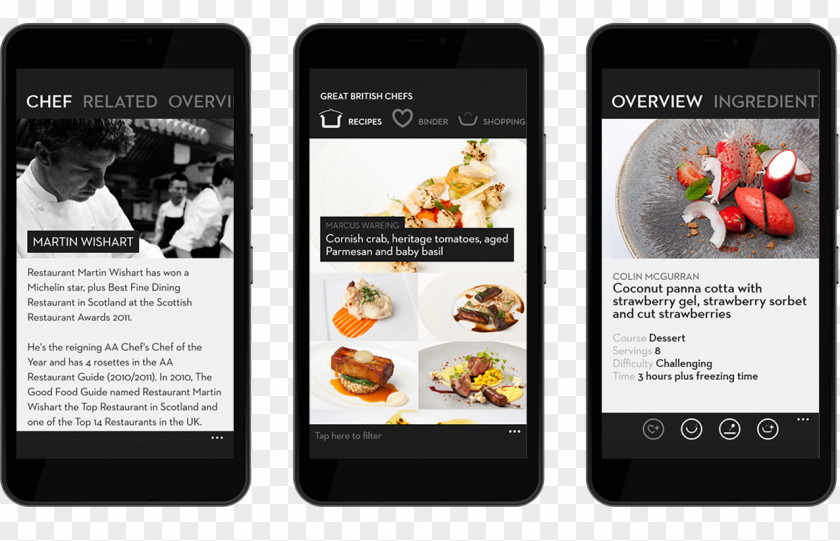 Campbell Soup Chefs Smartphone Mobile App Phones CartonCloud Chef PNG