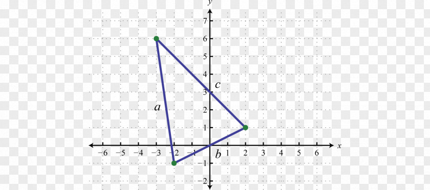 Measure Distance Line Angle Point PNG