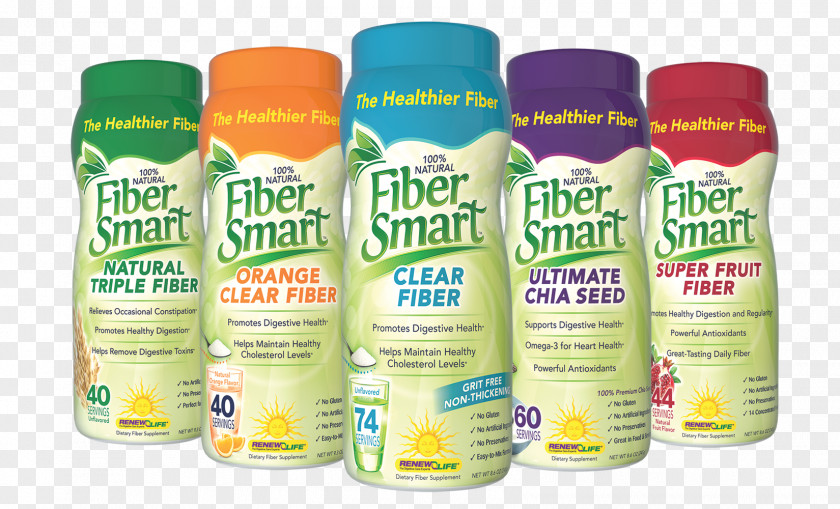 Fiber Supplements Dietary Supplement Renew Life FiberSmart Smart Powder Advanced For Sensitive Digestion (12 Oz.) Health PNG