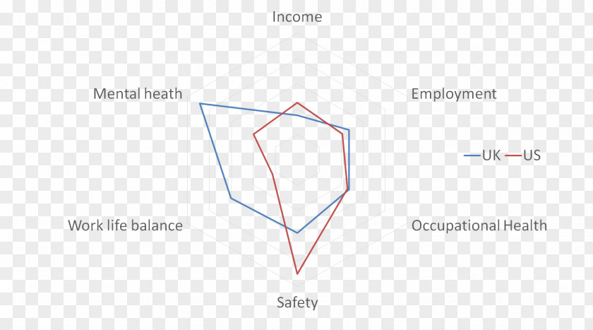 Line Brand Triangle PNG