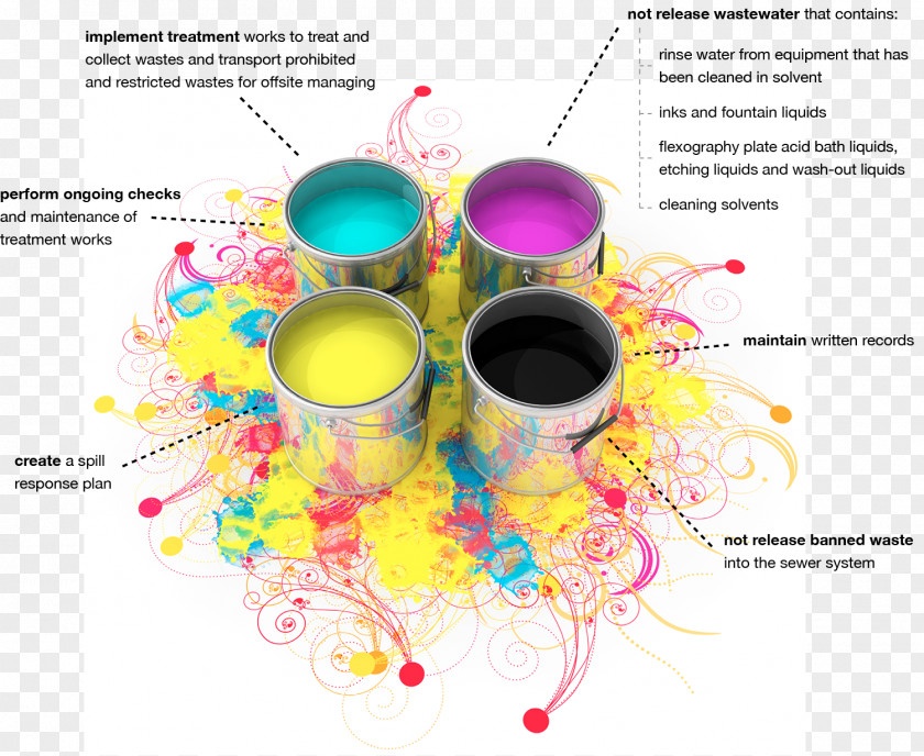 Pixel Oi Printing CMYK Color Model Ink Paper PNG