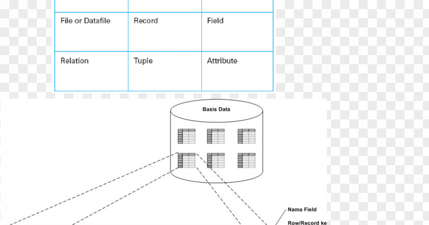 Line Document Organization Pattern PNG