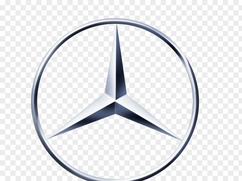 Mercedes Benz Mercedes-Benz C-Class Car Vito W638 PNG