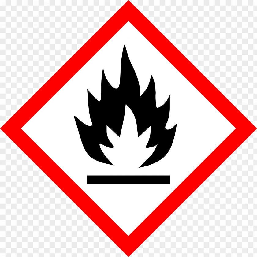 Hazardous Substance GHS Hazard Pictograms Globally Harmonized System Of Classification And Labelling Chemicals Flammable Liquid Communication Standard PNG