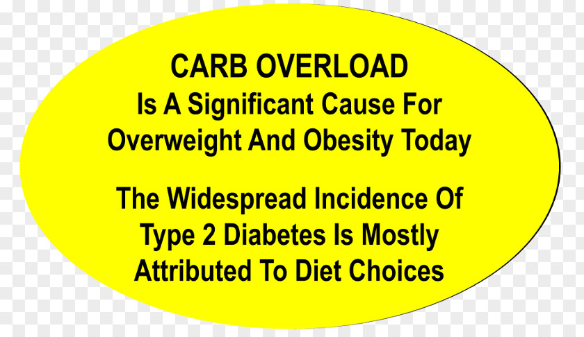 Low Carb Diet Line Point Angle Brand Font PNG
