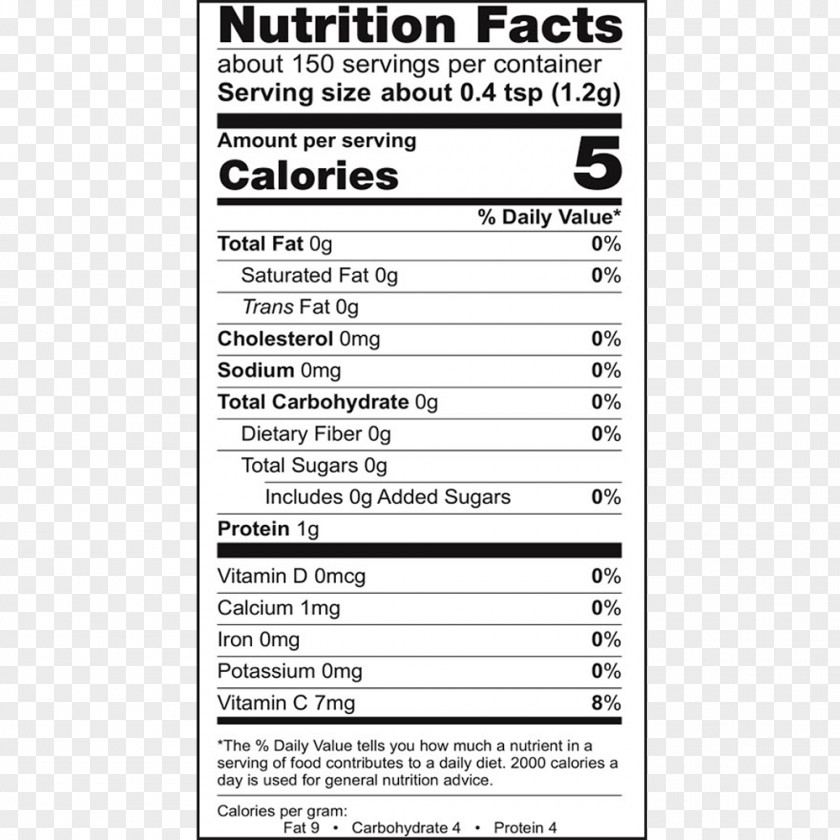 Chocolate Nutrition Facts Label Biscuits Recipe PNG