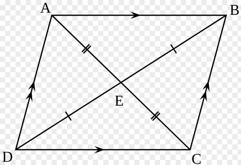 Rhombus Parallelogram Quadrilateral Geometry Shape Mathematics PNG