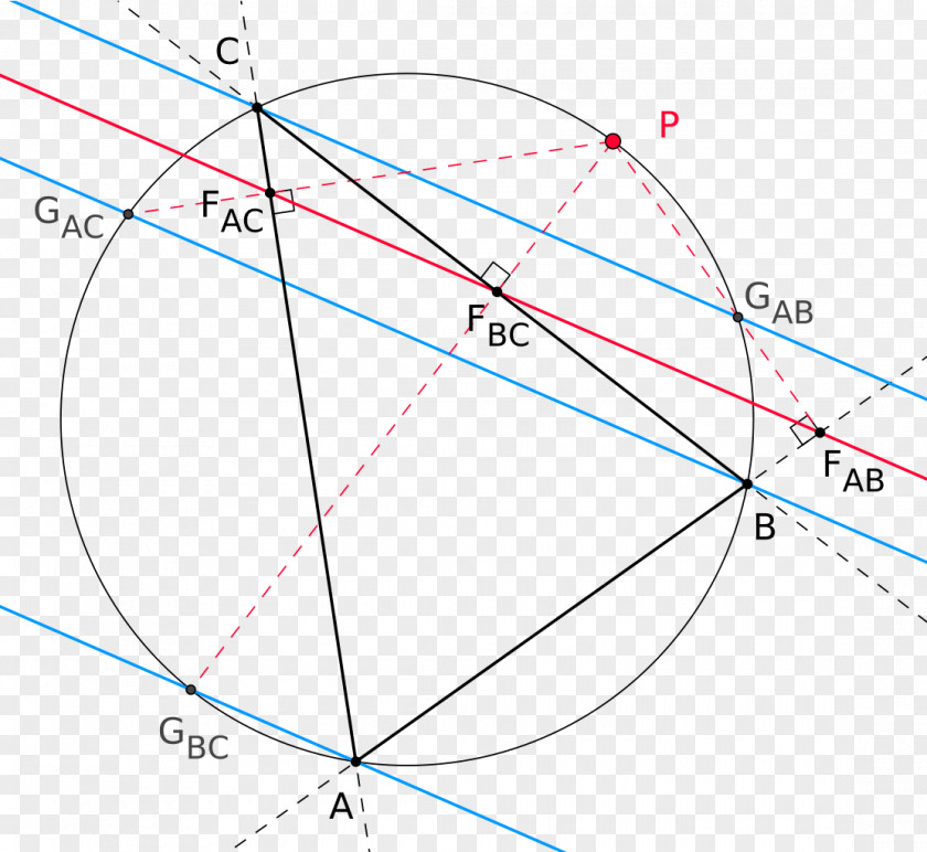 Simson Line Fotpunkt Dreiecksgeometrie Angle PNG