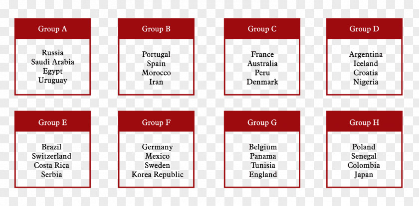 Fifa 2018 World Cup Group D Stage FIFA Qualification B PNG