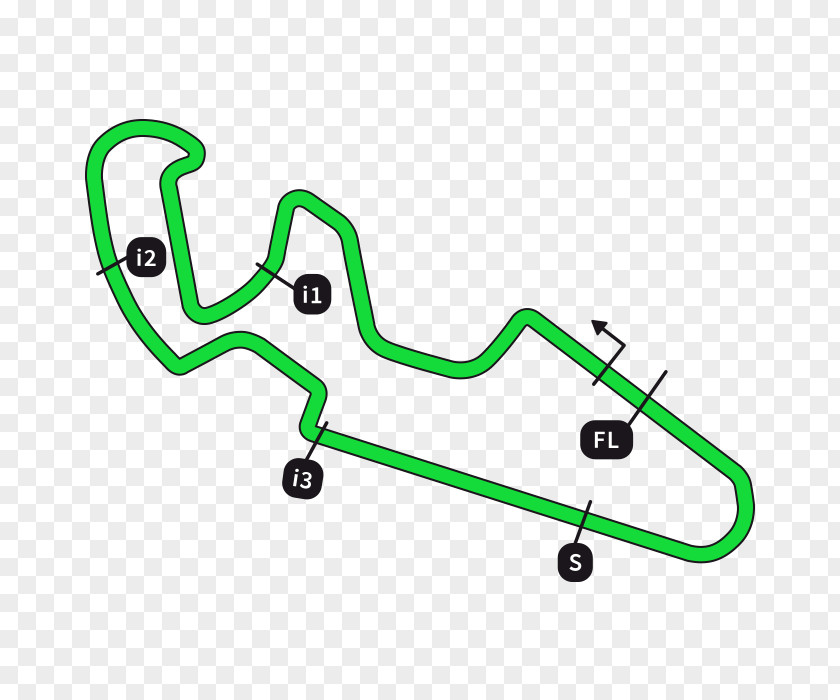 FIM Superbike World Championship Race Track 2018 MotoGP Season Racing PNG