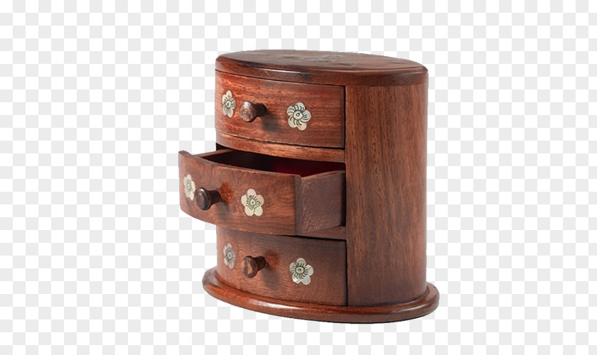 Jewelry Box Canon EOS 5D Mark II 600D PNG