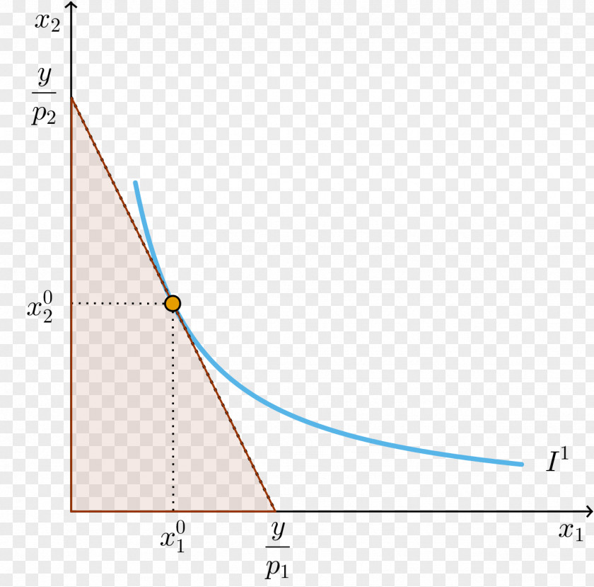 Part Line Circle Point Angle PNG