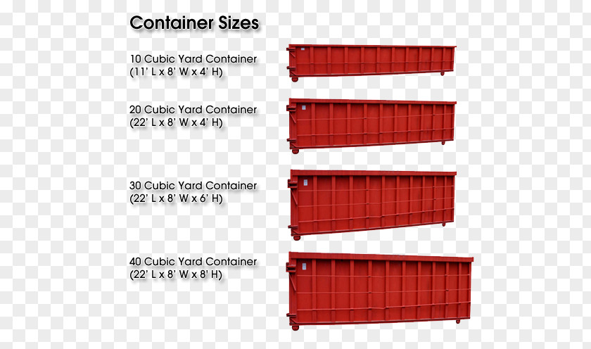 Roll-off Dumpster Intermodal Container Waste Recycling PNG