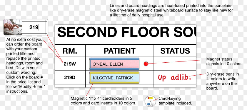 Eraser And Hand Whiteboard Document Line Design M Font PNG