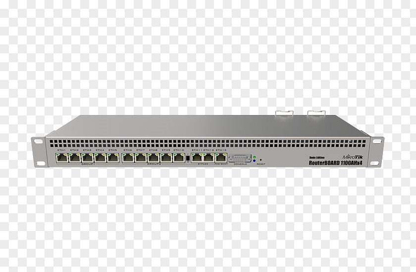 MikroTik RouterBOARD Gigabit Ethernet Multi-core Processor PNG