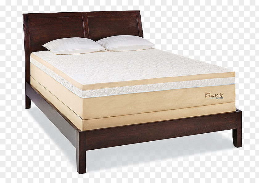 Mattress Tempur-Pedic Pads Adjustable Bed Frame PNG