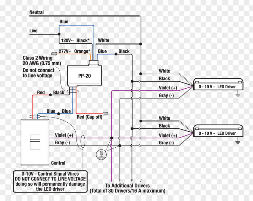 Explosion Spot 0-10 V Lighting Control Wiring Diagram Dimmer Circuit LED PNG