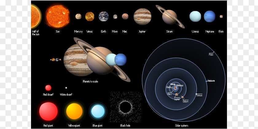 Planet Pluto Cliparts Astronomy Astronomer Solar System Star PNG