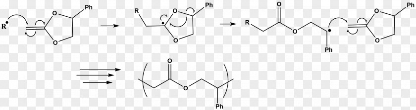 Polymerization White Point Angle PNG