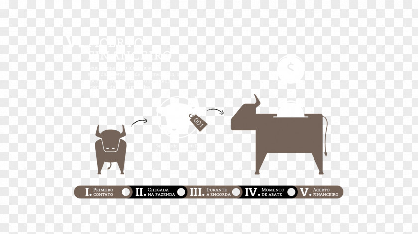 Dieta Cattle Logo Brand Desktop Wallpaper PNG