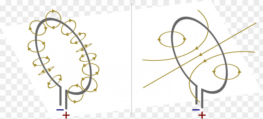 Line Body Jewellery Material Angle Font PNG
