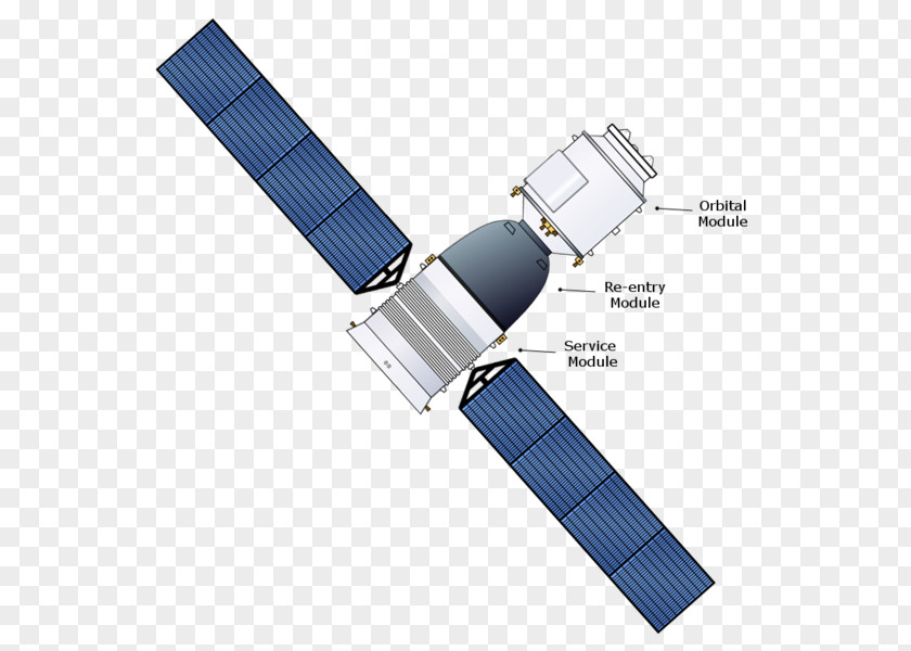 Finger Post Shenzhou 10 Program 9 6 Satellite PNG