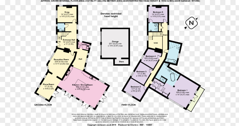 Domestic Energy Performance Certificates Floor Plan Line PNG