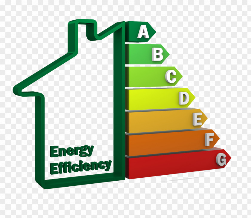 Save Electricity Efficient Energy Use Performance Certificate Audit Conservation PNG