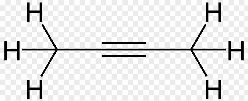 2butyne 2-Butyne Butine 1-Butyne Structural Formula Structure PNG