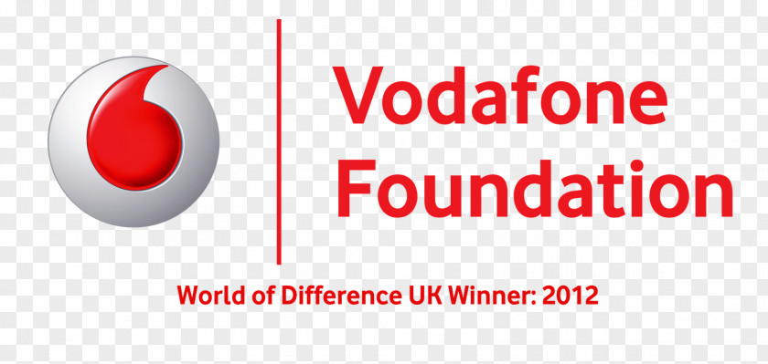 Vodafone Ireland Americas Foundation Mobile Phones PNG
