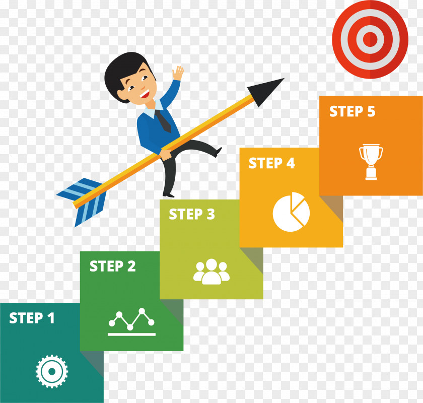 Chop Business Diagram Vector Graphics Infographic Illustration Flowchart PNG