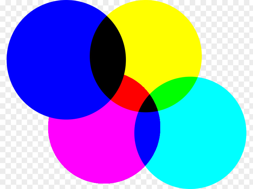 Light Blue-green Color Mixing PNG
