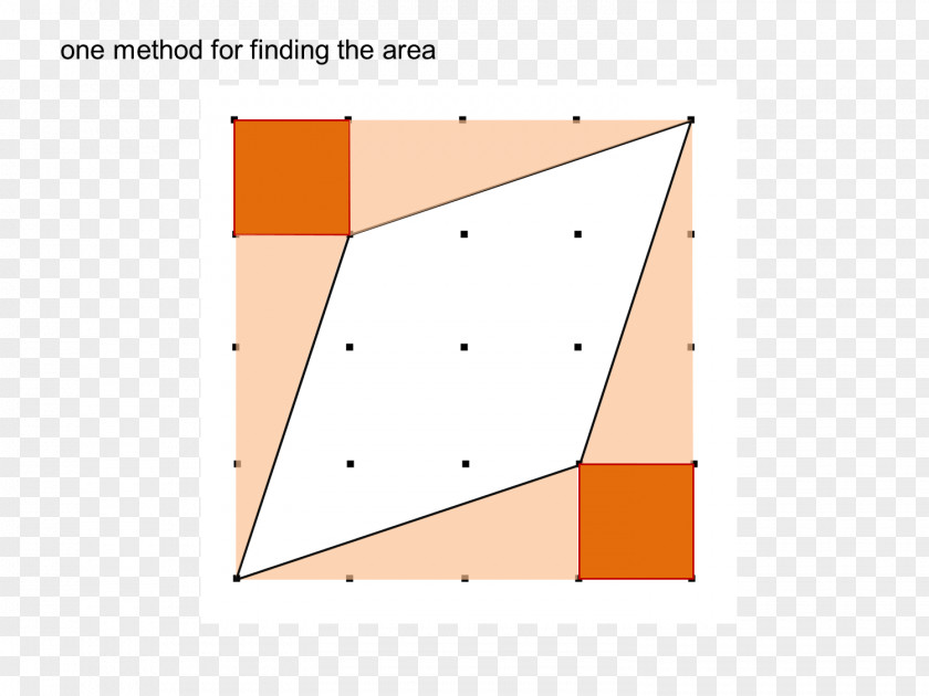 Rhombus Triangle Area Point PNG