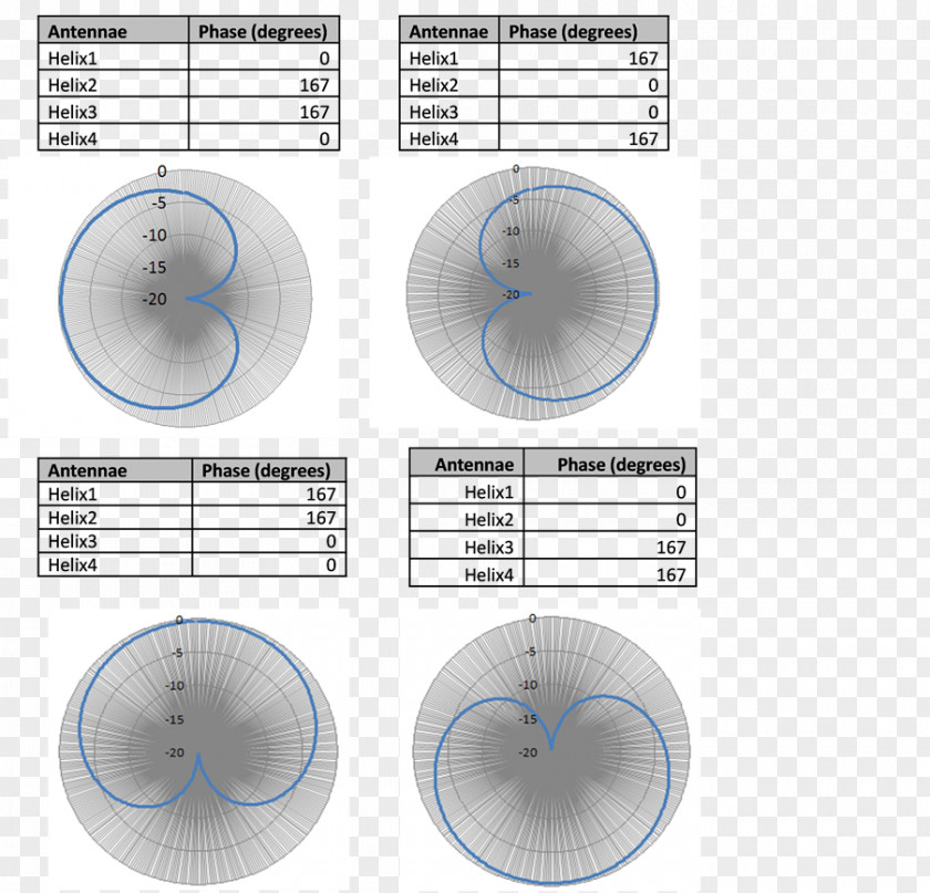 Design Product Angle Font PNG