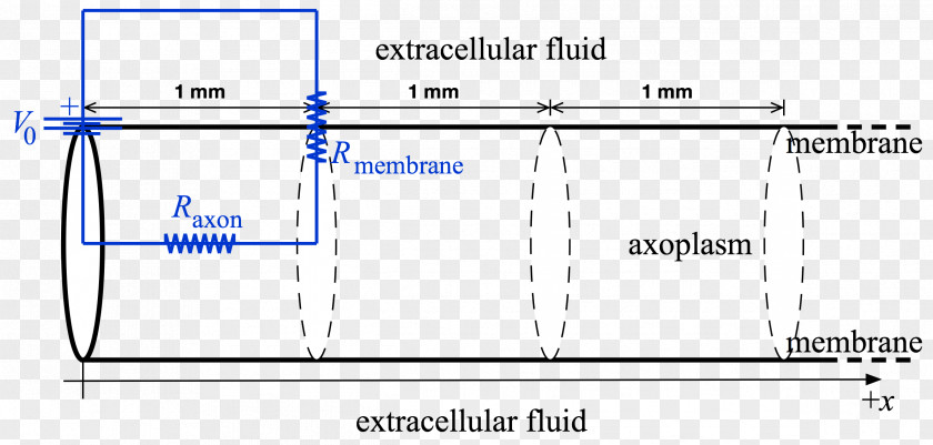 Design Document Line Angle PNG