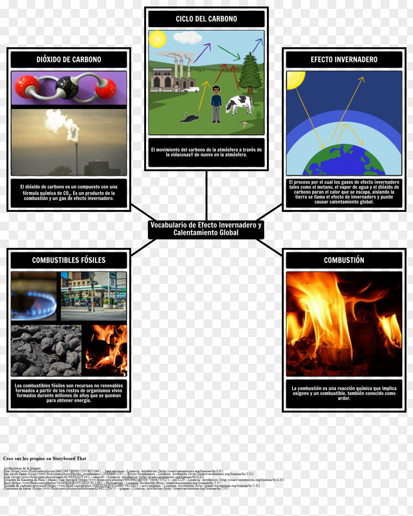 Lighting Effects Global Warming Greenhouse Effect Carbon Dioxide Gas Definition PNG