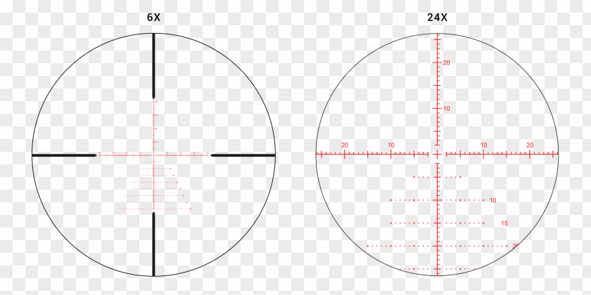 Circle Angle Point PNG